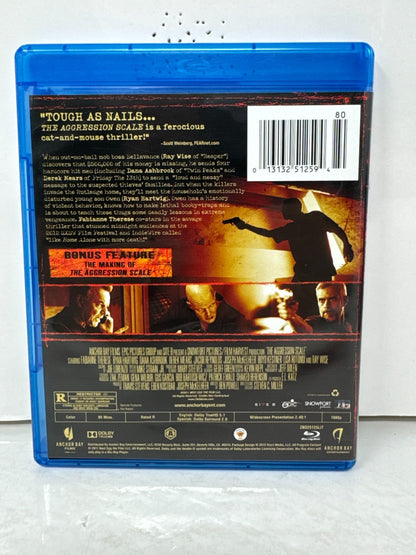 The Aggression Scale Blu-ray Action Thriller Movie
