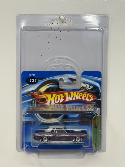 Hot Wheels Treasure Hunt 1970 Plymouth Barracuda 1:64 Diecast Real Riders