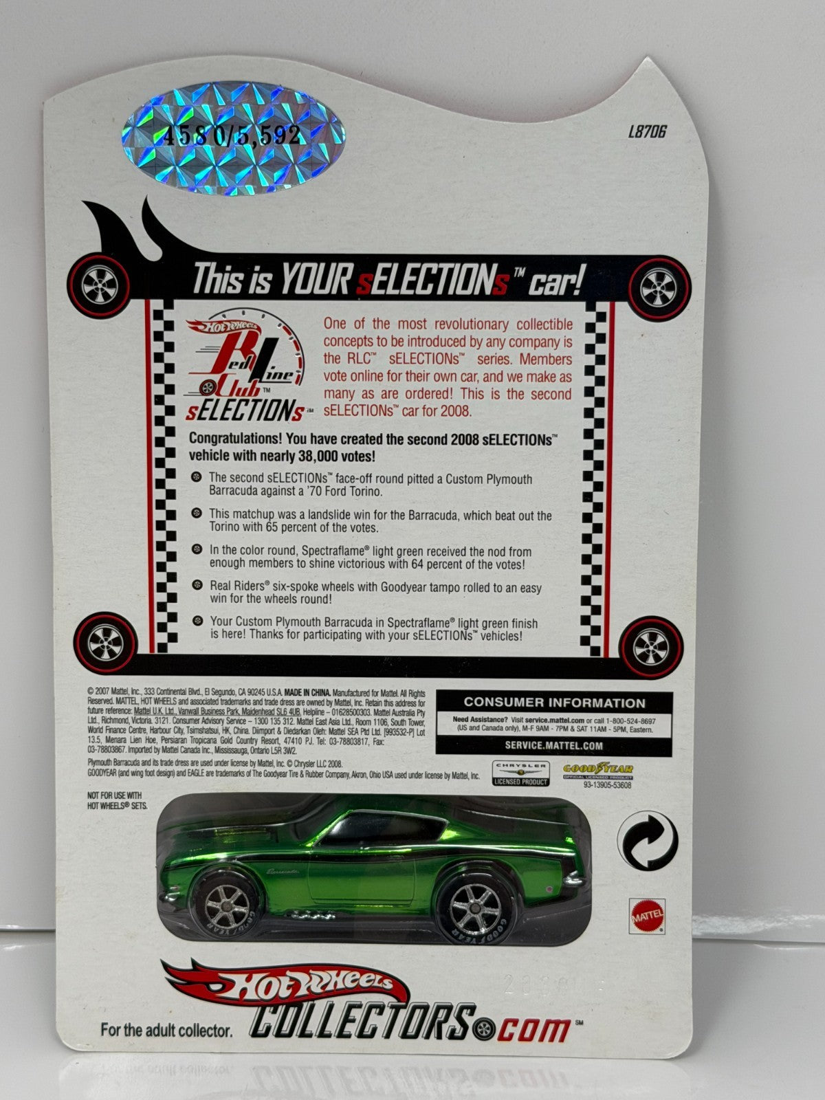 Hot Wheels RLC Red Line Club Selections Custom Plymouth Barracuda 1:64 Diecast