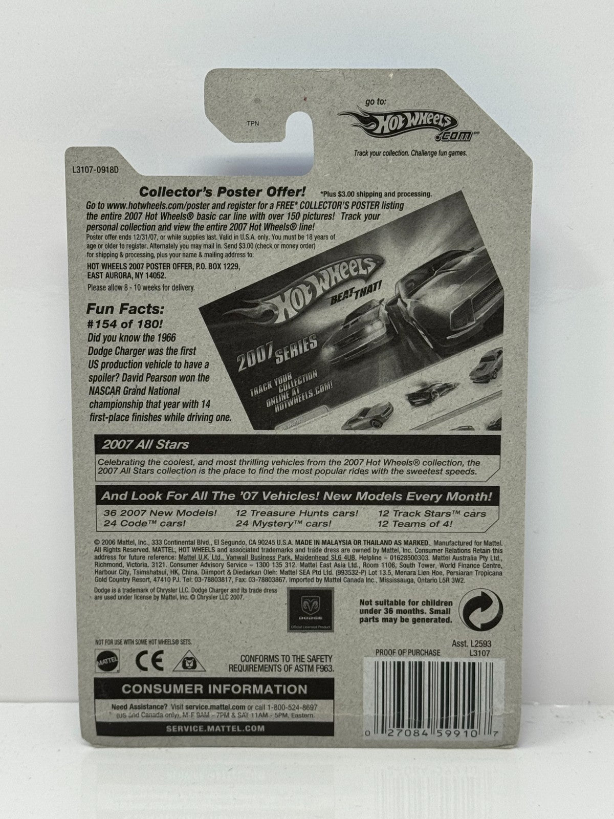 Hot Wheels 2007 All Stars Dodge Charger 1:64 Diecast Factory Sealed